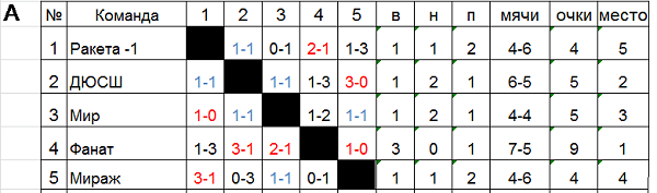Журавлев 1.png Журавлев 1.png